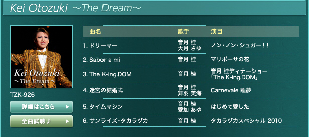 Kei Otozuki@`The Dream`