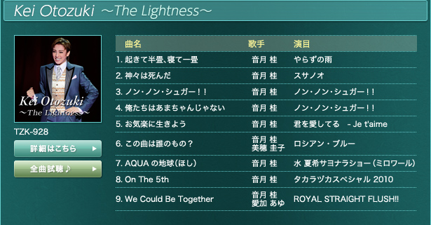 Kei Otozuki@`The Lightness`