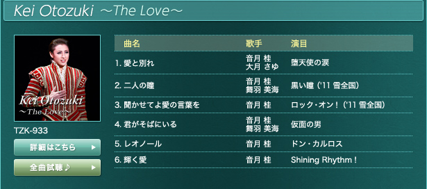 Kei Otozuki@`The Love`