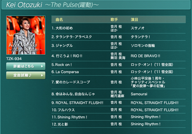 Kei Otozuki@`The Pulseij`