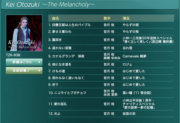 Kei Otozuki@`The Melancholy`