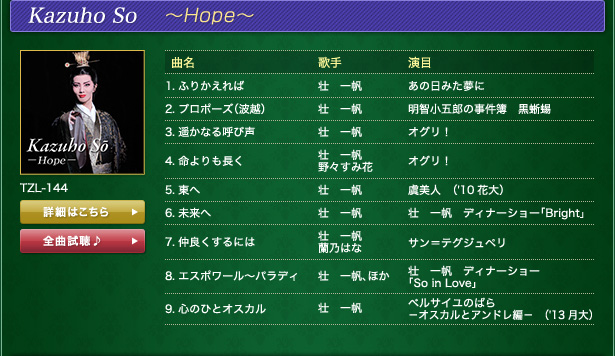 Kazuho So@`Hope`