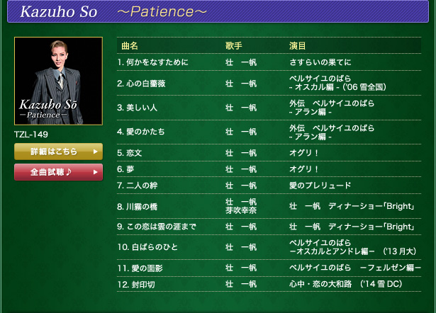 Kazuho So@`Patience`