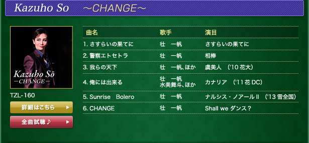 Kazuho So@`CHANGE`