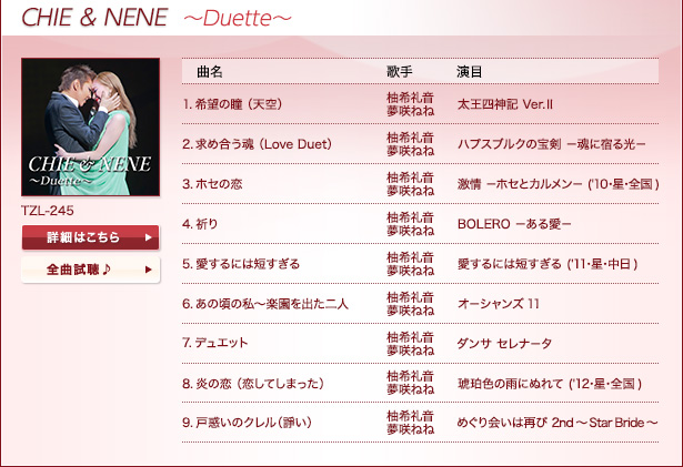 CHIE & NENE `Duette`