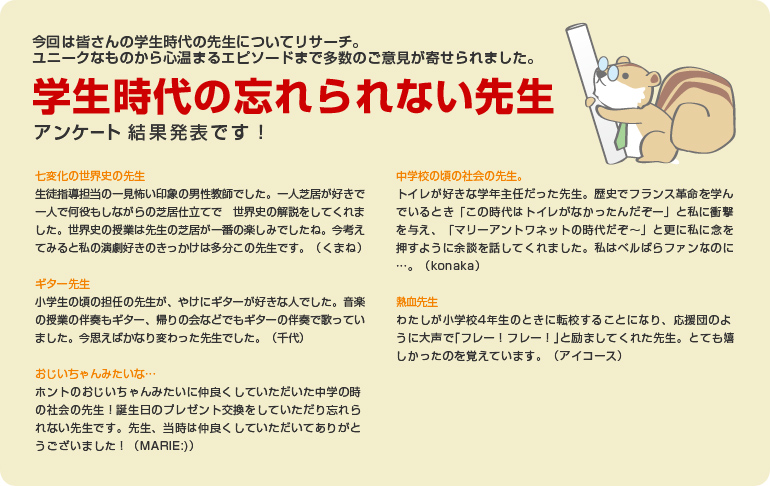 Tca Parkアンケート結果 宝塚歌劇を映像と音楽で楽しむ方法を提案するフリーペーパー