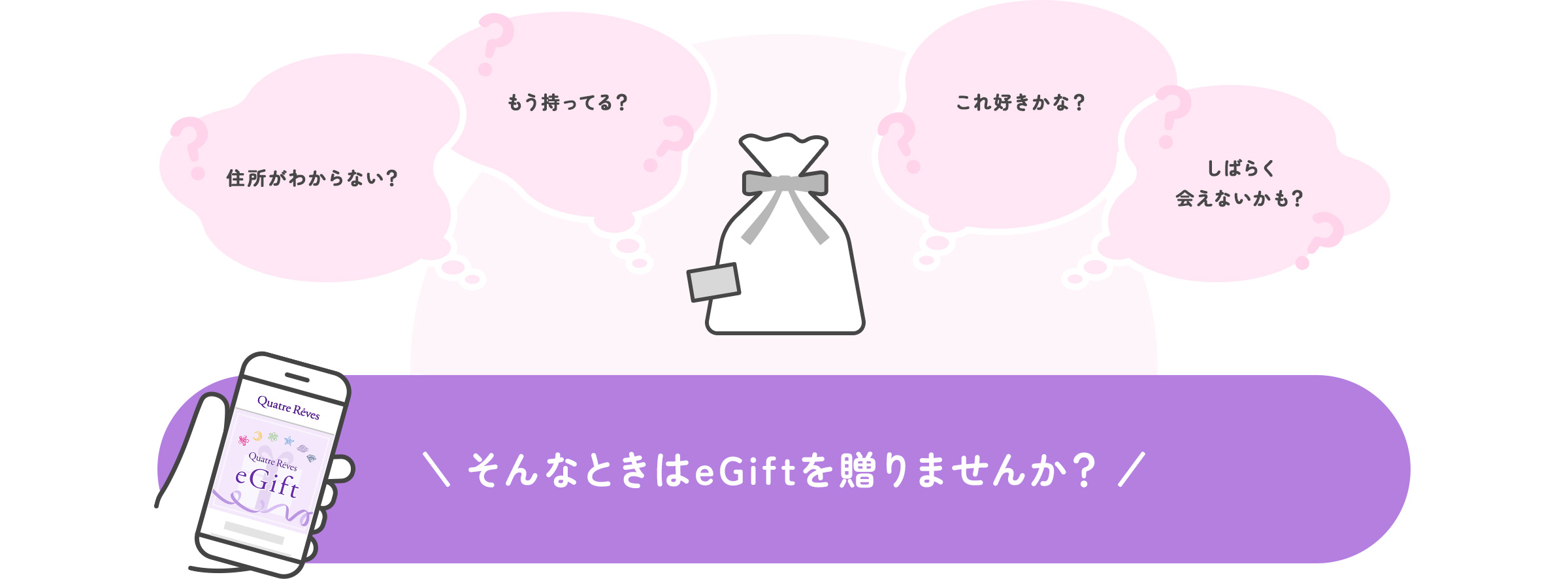 住所がわからない？もう持ってる？これ好きかな？しばらく会えないかも？ そんなときはeGiftを贈りませんか？