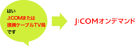 J:comオンデマンド