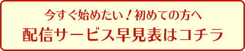 今すぐ始めたい！初めての方へ。かんたんフローチャートはコチラ