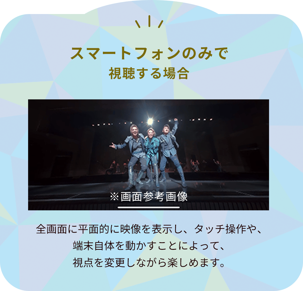スマートフォンのみで視聴する場：全画面に平面的に映像を表示し、タッチ操作や、端末自体を動かすことによって、視点を変更しながら楽しめます。